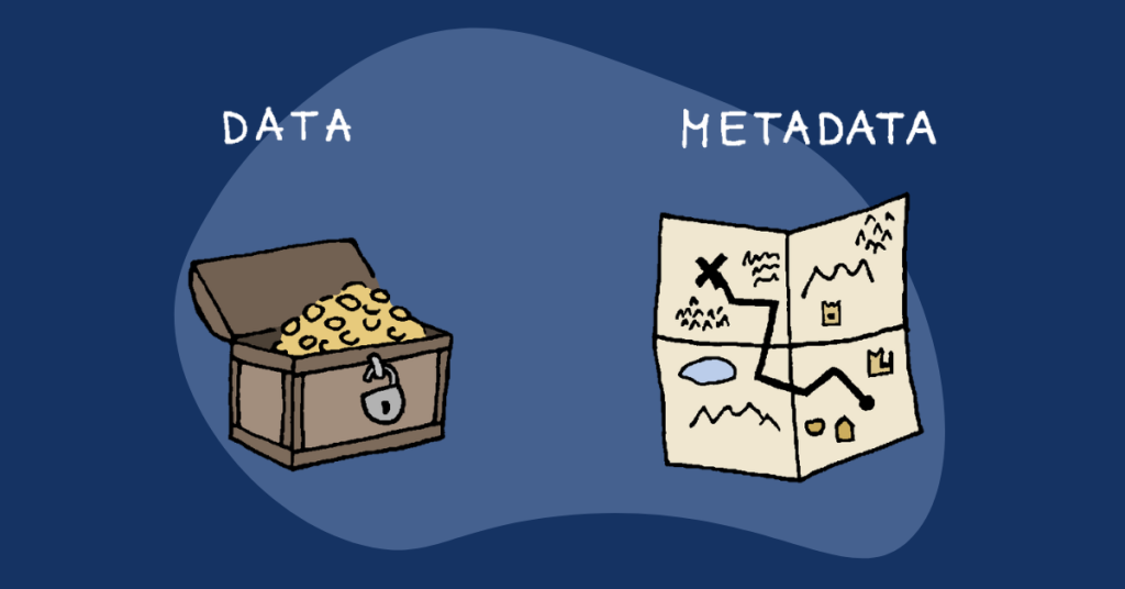 On the right side of the image includes a treasure case with gold in it. On the left side of the image includes a treasure map with the word "metadata" above.