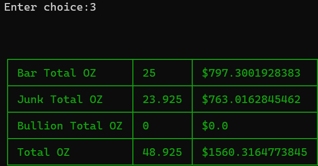 total oz table, it has the price in usd on the right