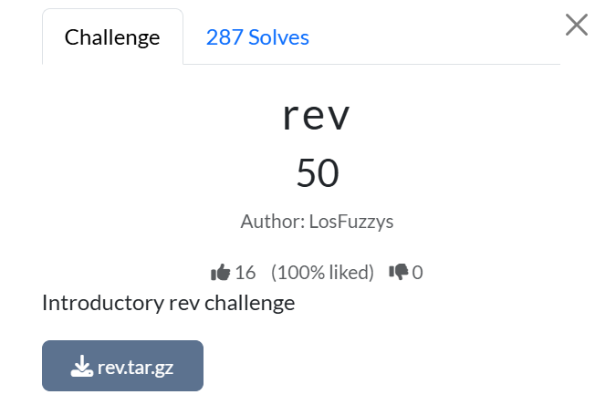 Challenge card for a reverse-engineering CTF problem titled “rev 50,” authored by LosFuzzys, showing solve count, user ratings, a brief description, and a download button for rev.tar.gz.