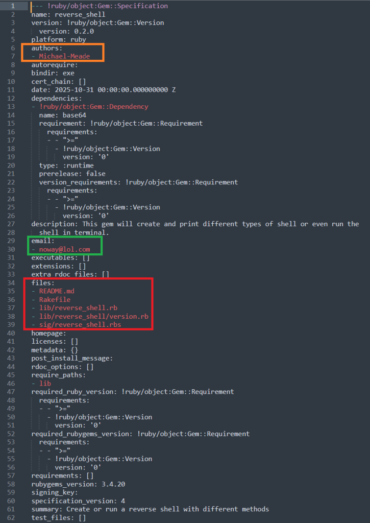 Screenshot of a Ruby gem specification file for a project named ‘reverse_shell.’ The YAML-like structure displays metadata including name, version, platform, author listed as ‘Michael-Meade,’ email ‘noway@lol.com
,’ dependencies, file list such as README.md and reverse_shell.rb, and other gem configuration details highlighted with colored boxes.
