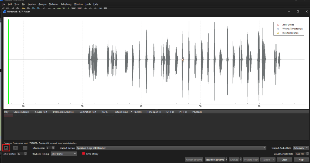 “Wireshark RTP Player interface displaying an audio waveform over time, highlighting VoIP RTP stream analysis with jitter drops, wrong timestamps, and inserted silence indicators.
